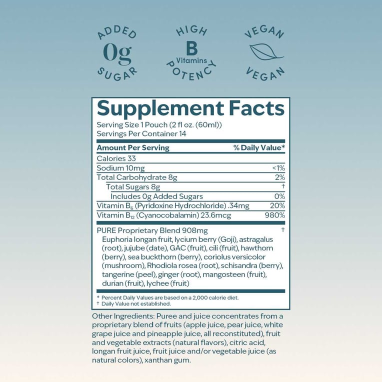 GoYin Pouches deliver a great-tasting superfruit and botanical blend to support calm, focus, and a positive mood