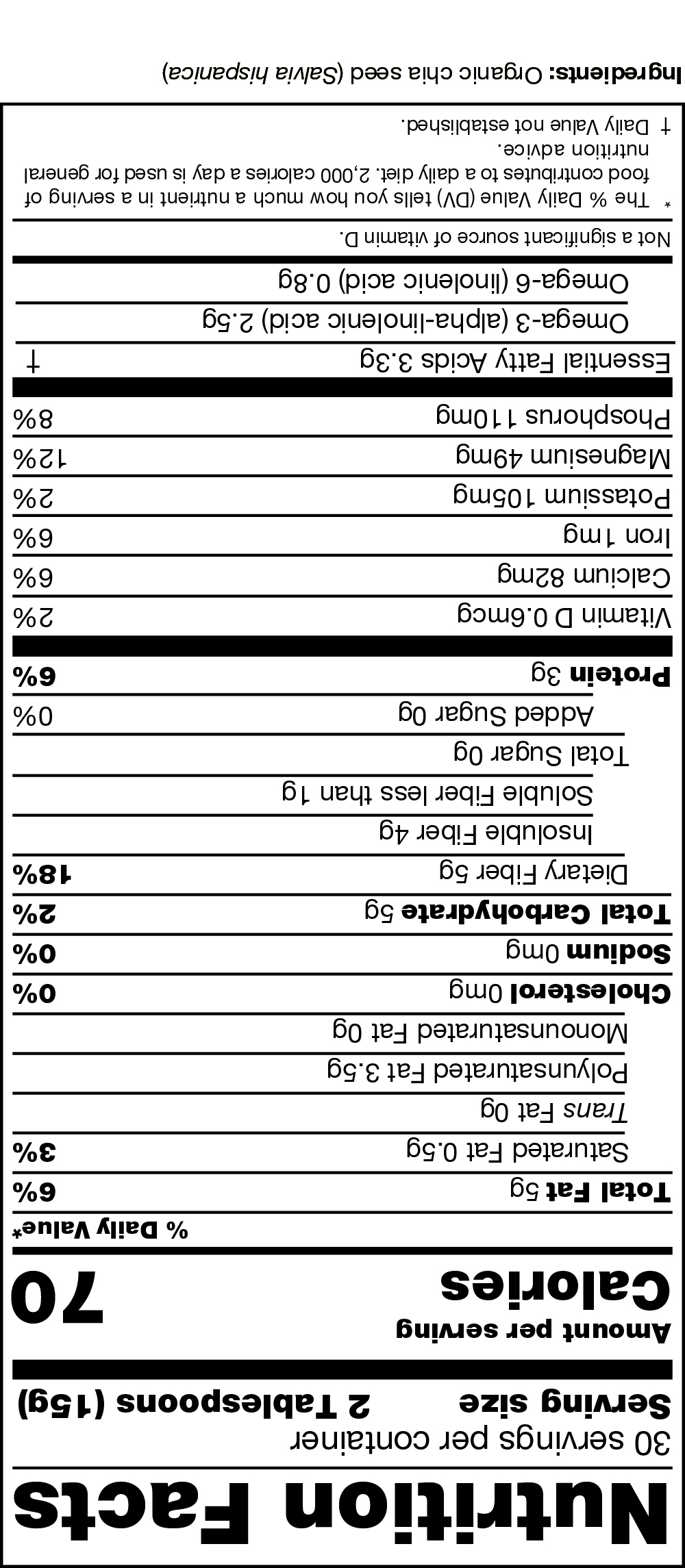 Mila Nutrition Facts label