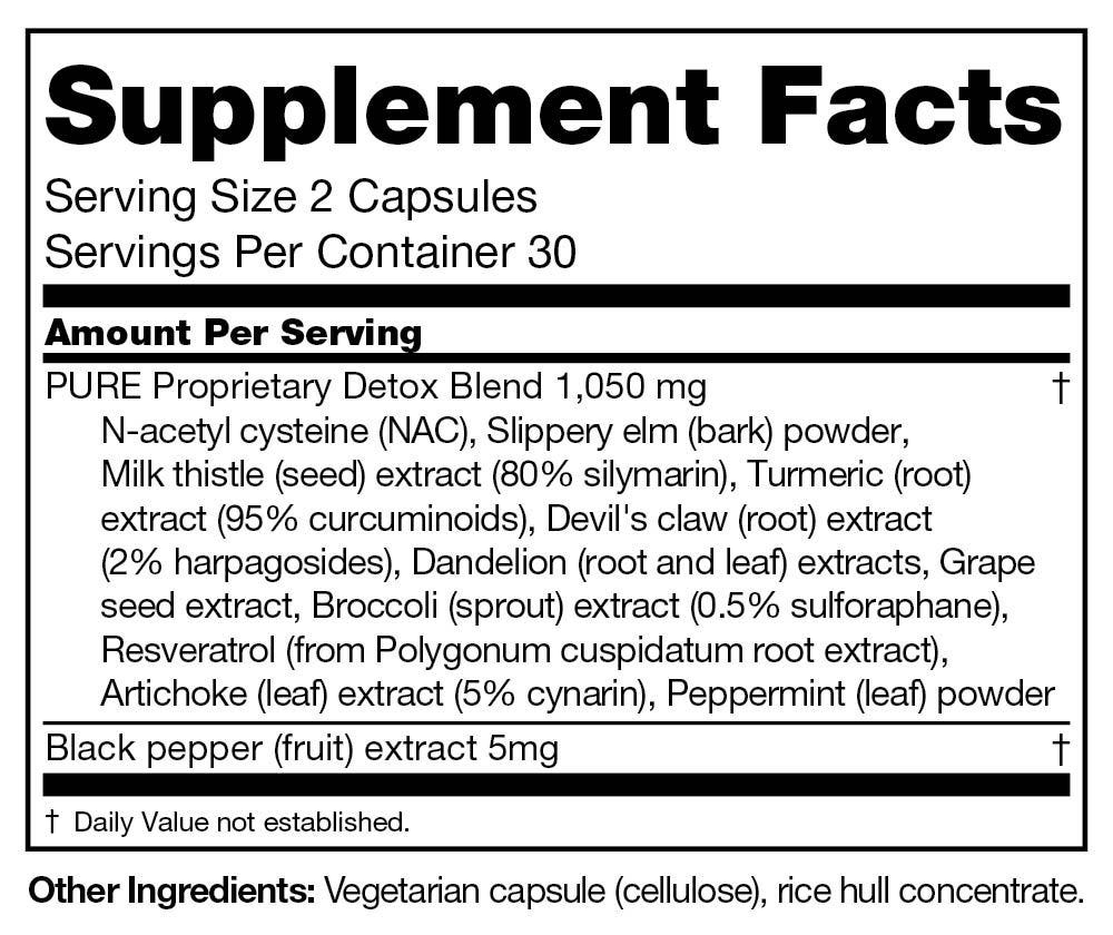 Daily Detox product label