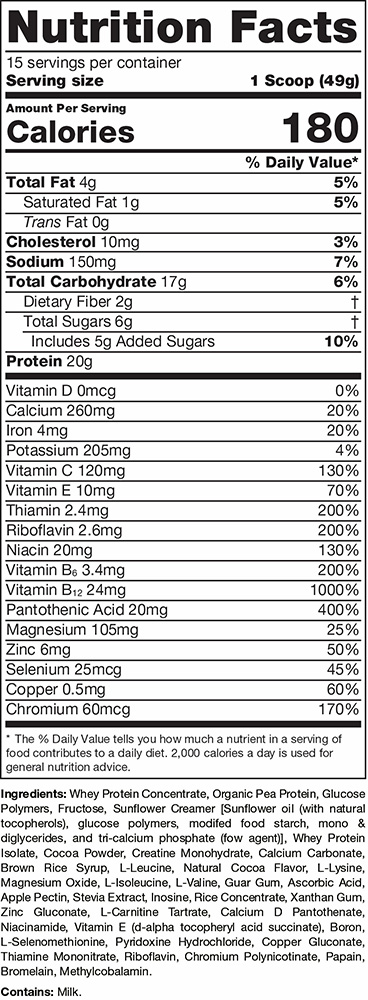 GPS Rebuild, Chocolate Hazelnut Nutrition Facts label