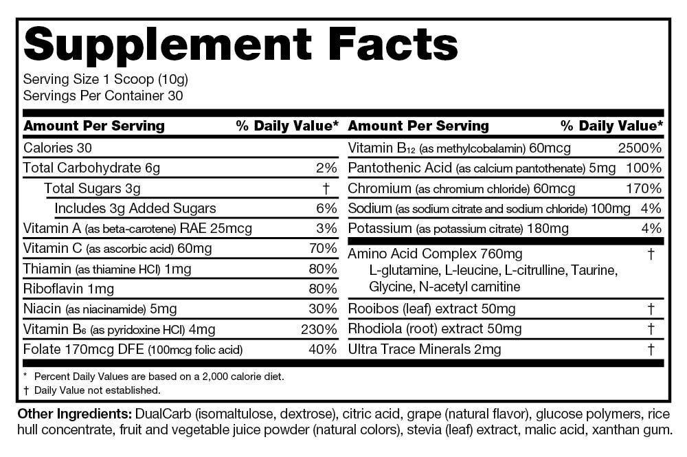 GPS Hydrate Tub, Grape Supplement Facts label