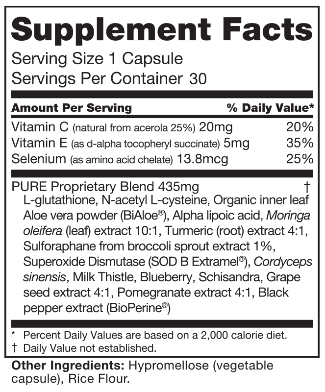 Purxcel Supplement Facts label